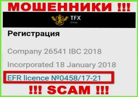Финансовые средства, введенные в TFX-Group Com не забрать, хоть предоставлен на информационном сервисе их номер лицензии