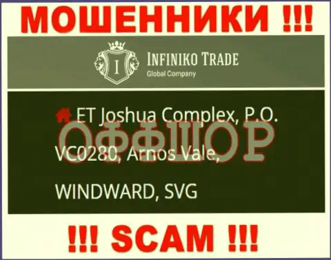 InfinikoTrade Com - это АФЕРИСТЫ, пустили корни в оффшоре по адресу: ET Joshua Complex, P.O. VC0280, Arnos Vale, WINDWARD, SVG