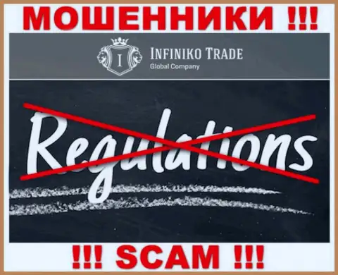 Infiniko Invest Trade LTD легко присвоят Ваши денежные вложения, у них вообще нет ни лицензии, ни регулятора