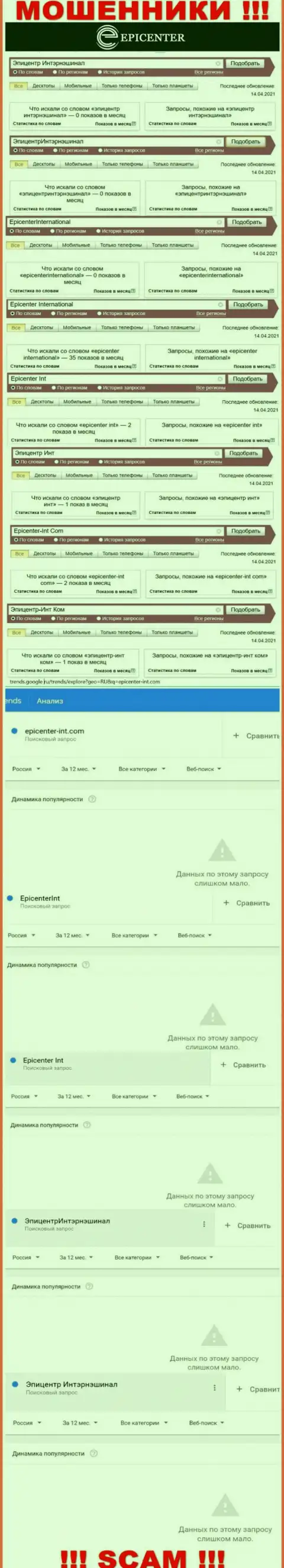 Online-запросы по бренду мошенников Epicenter Int в поисковиках всемирной internet сети