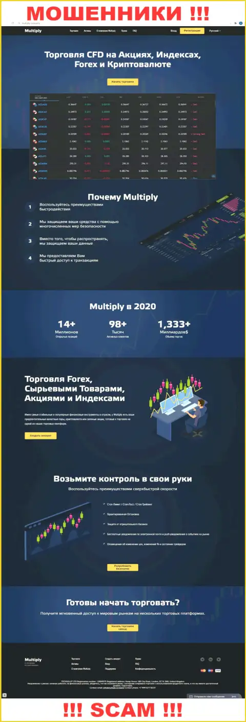 Инфа об сайте мошенников Техсолют Лтд