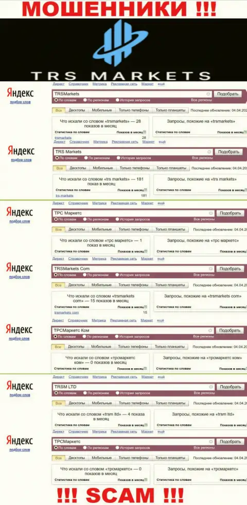 Статистика о числе интернет запросов информации о ворах TRS Markets