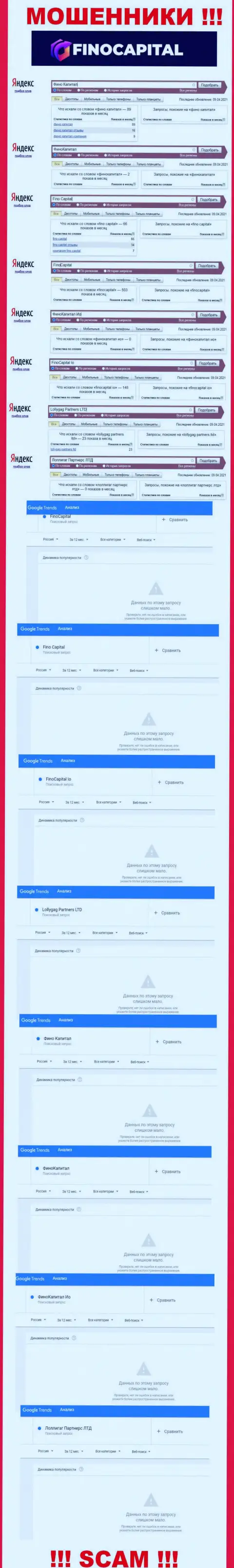 Сколько людей искало сведения о FinoCapital Io - статистика online-запросов по этой компании