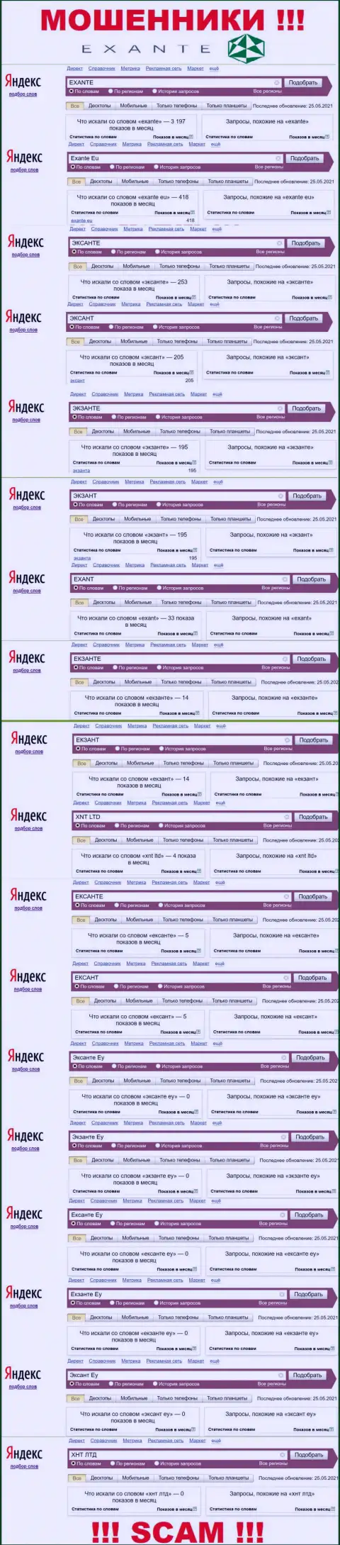 Статистика online запросов по организации Экзанте Еу, будьте крайне бдительны, МАХИНАТОРЫ