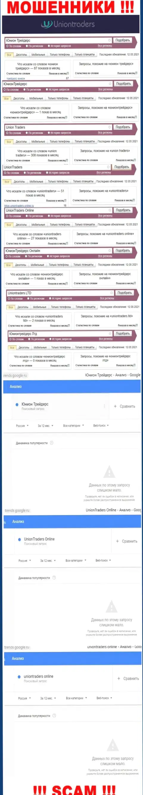 Статистика о брендовых запросах касательно internet-мошенников Юнион Трейдерс