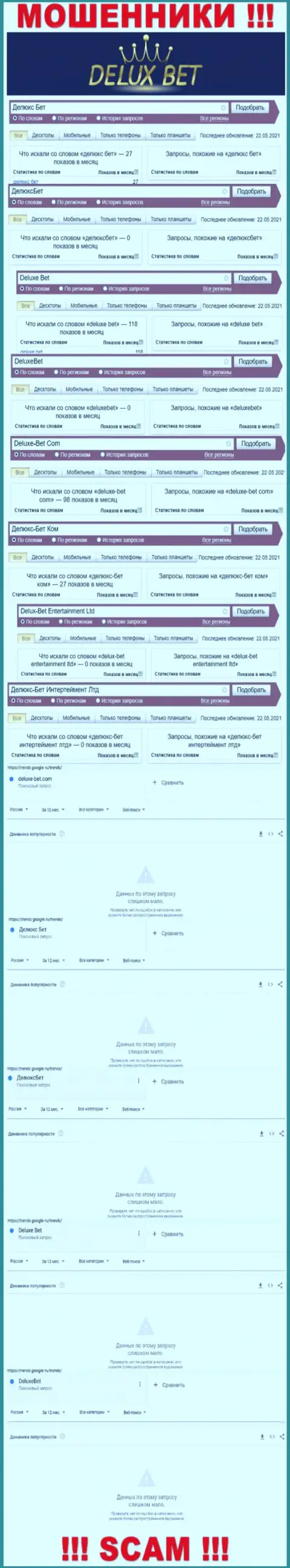 Количество брендовых онлайн запросов по мошенникам Deluxe Bet