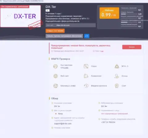 Реальные клиенты DX-Ter Com стали жертвой от взаимодействия с данной конторой (обзор мошенничества)