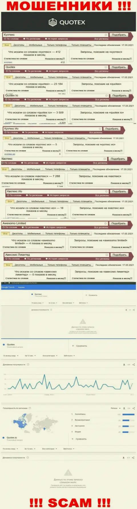 Информация по онлайн-запросам бренда Quotex Io, взятая из всемирной интернет паутины