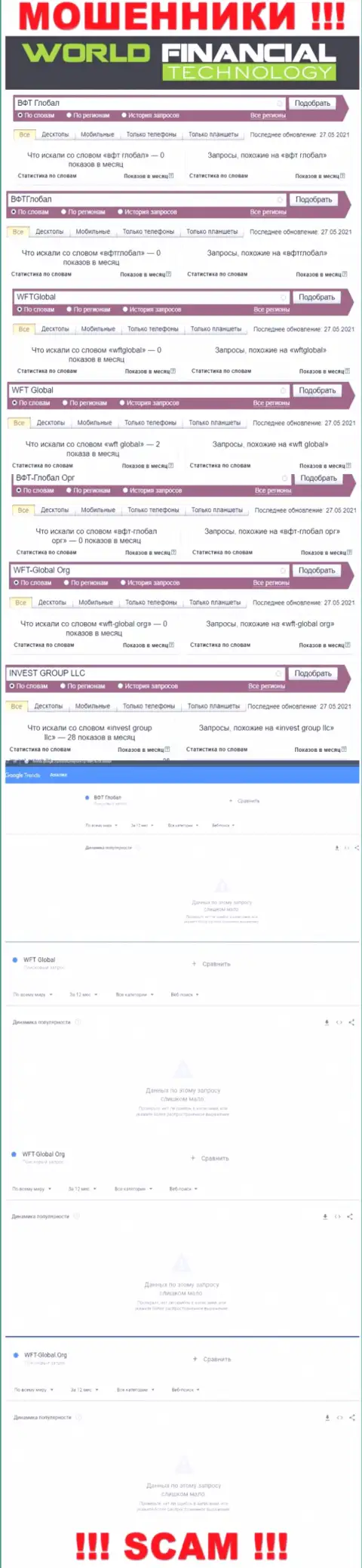 Сколько именно раз посетители глобальной сети internet искали данные о обманщиках ВорлдФинансиал Технолоджи ?