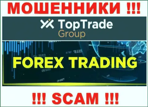 Widdershins Group LTD - это интернет мошенники, их деятельность - FOREX, направлена на прикарманивание средств доверчивых людей