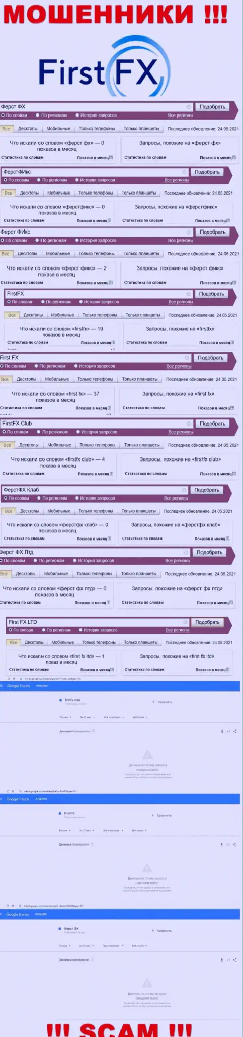 Подробный анализ числа online запросов в поисковиках глобальной сети по аферистам ФирстФИкс