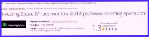 ИнвестингСпейс - это ВОРЮГА !!! Схемы одурачивания своих реальных клиентов Обзорная публикация