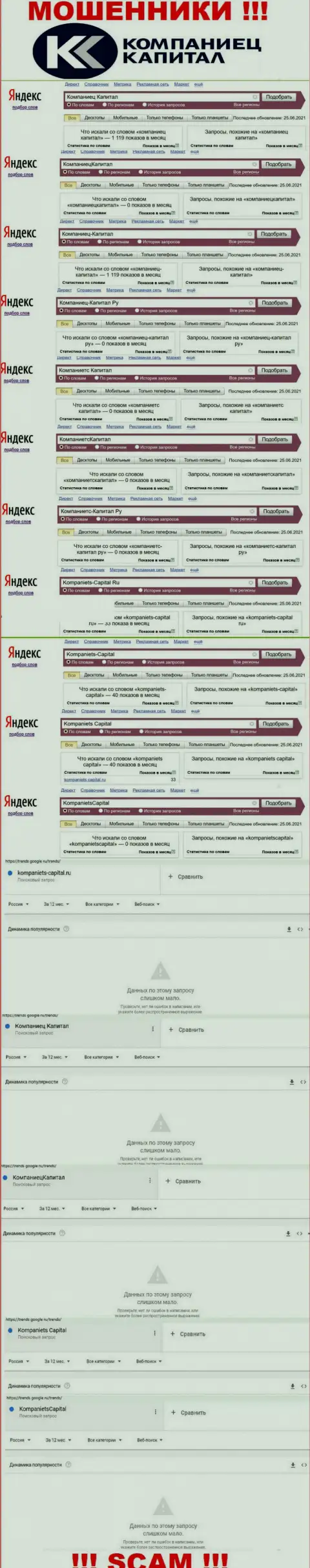 Запросы по интернет кидалам Компаниец Капитал