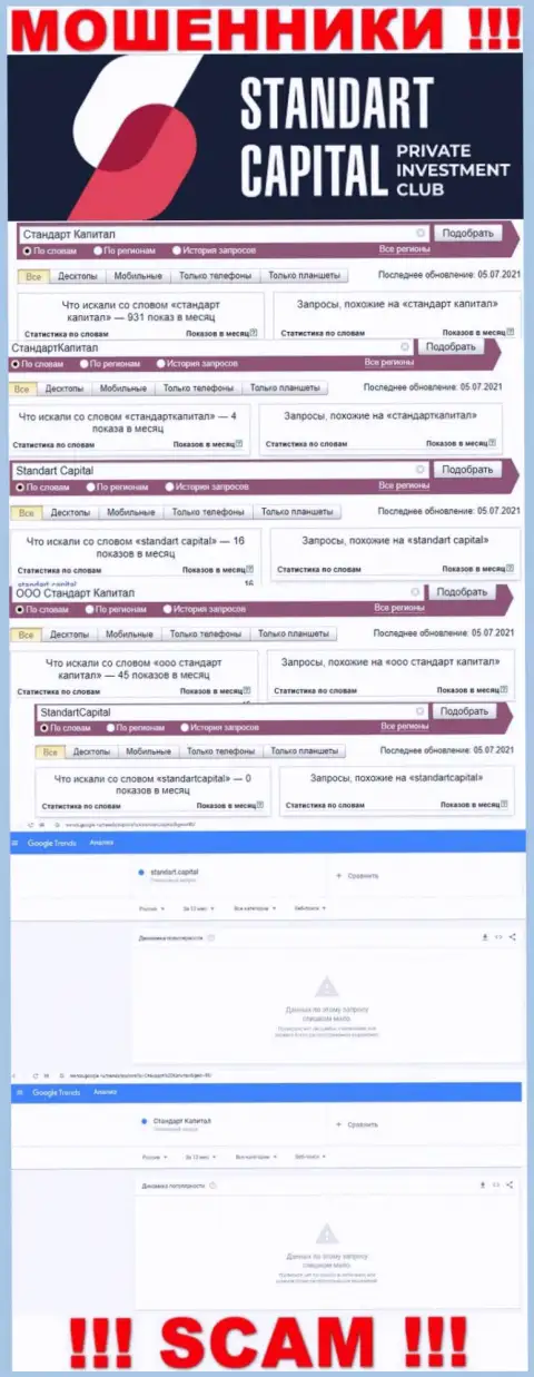 Статистика online запросов по мошенникам ООО Стандарт Капитал во всемирной internet сети