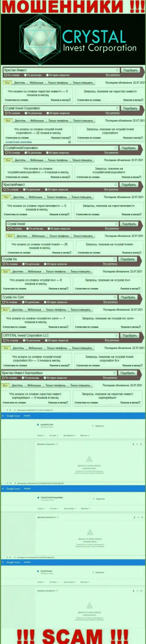Статистические сведения об количестве запросов инфы о жуликах Crystal Invest