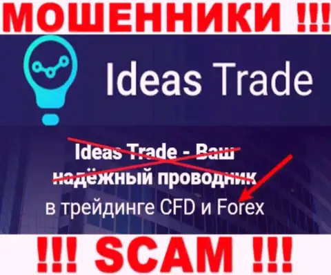 Не вводите деньги в Ideas Trade, направление деятельности которых - FOREX