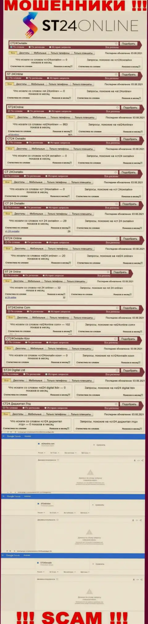 Суммарное число онлайн запросов пользователями всемирной сети материала об мошенниках СТ 24 Онлайн