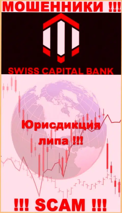 Swiss C Bank намерены не распространяться о своем настоящем адресе регистрации