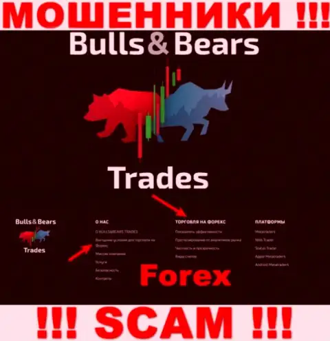 С BullsBears Trades, которые промышляют в сфере FOREX, не сможете заработать - это кидалово