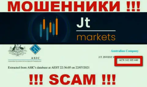 Финансовые средства, перечисленные в JTMarkets не забрать, хоть размещен на сайте их номер лицензии на осуществление деятельности