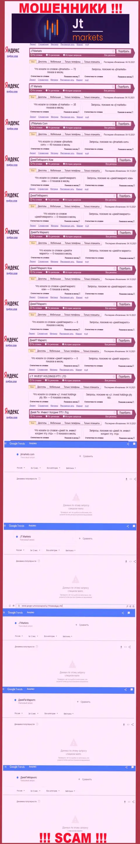 Статистика по брендовым поисковым запросам по мошенникам JTMarkets Com во всемирной internet сети