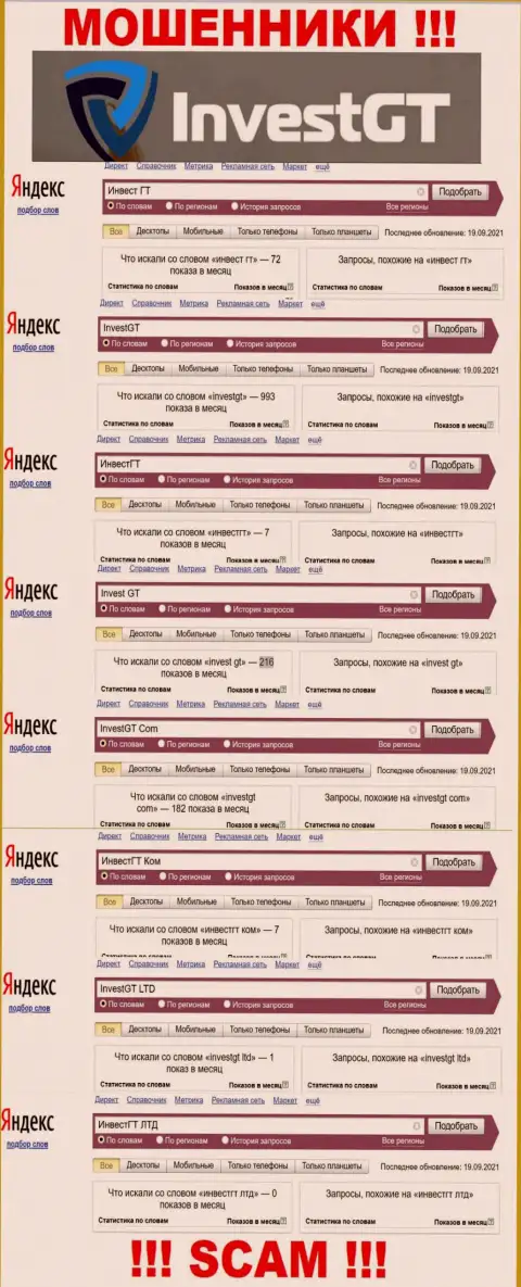 Анализ онлайн-запросов по бренду Инвест ГТ