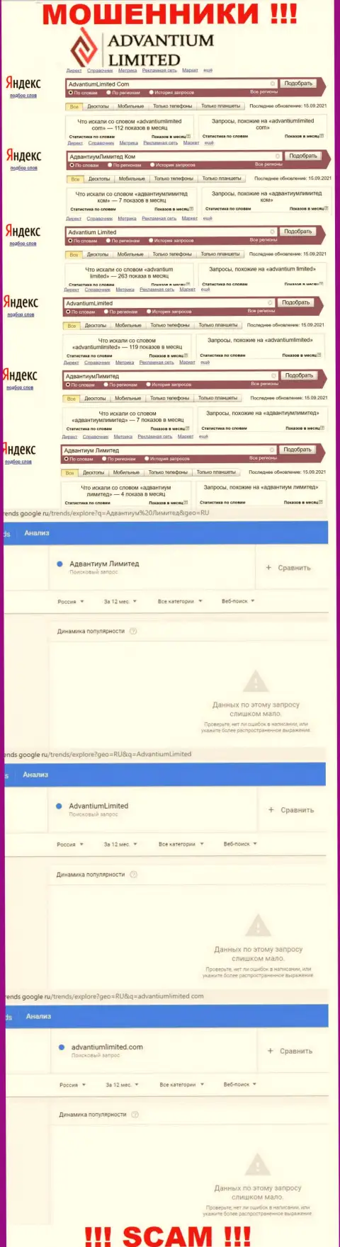 Сколько раз посетители инета искали информацию о мошенниках АдвантиумЛимитед Ком ???