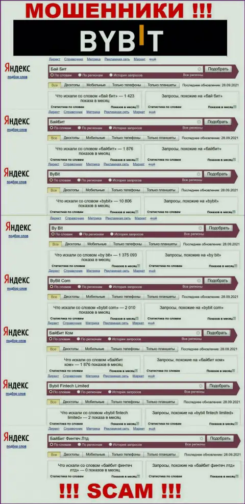 Статистические сведения об online-запросах по бренду internet мошенников ByBit Com