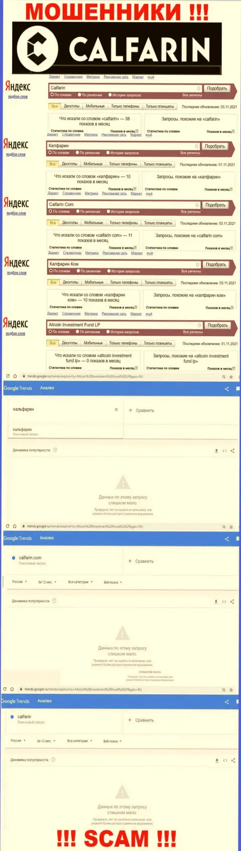 Число онлайн запросов посетителями сети Интернет данных об ворюгах Калфарин Ком