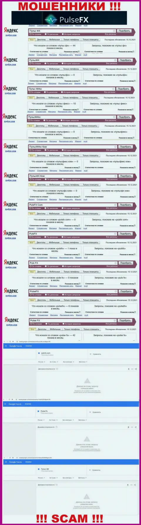 Число запросов в глобальной сети интернет по бренду разводил PulseFX