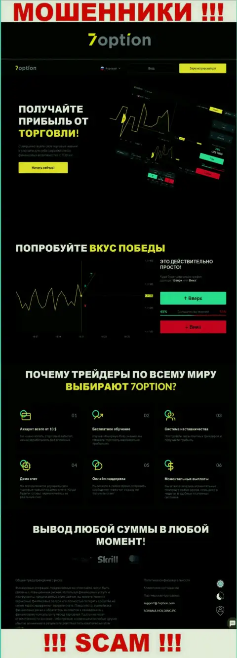 БУДЬТЕ КРАЙНЕ БДИТЕЛЬНЫ !!! Официальный сайт 7 Option настоящая ловушка для лохов