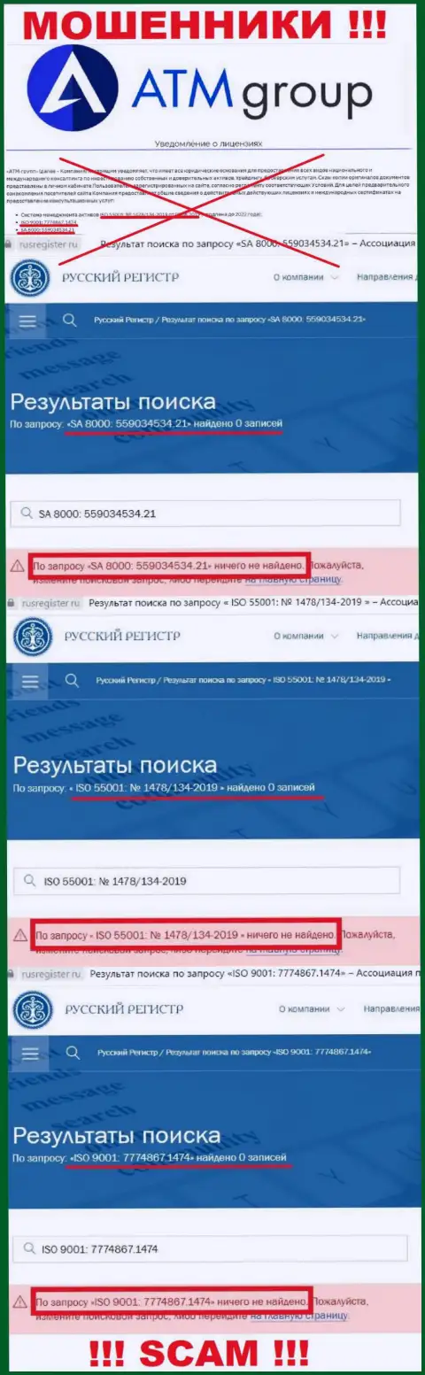 Лицензию обманщикам не выдают, поэтому у интернет мошенников ATM Group KSA ее нет