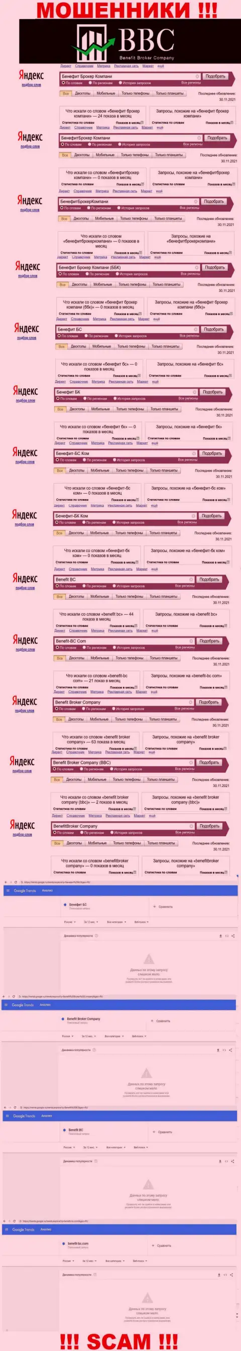 Инфа о брендовых онлайн запросах касательно мошенников Бенефит Брокер Компани