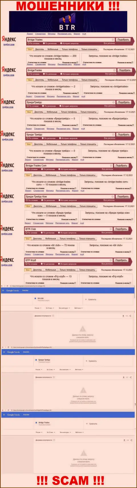 Сведения о количестве запросов информации о махинаторах БТР Клуб