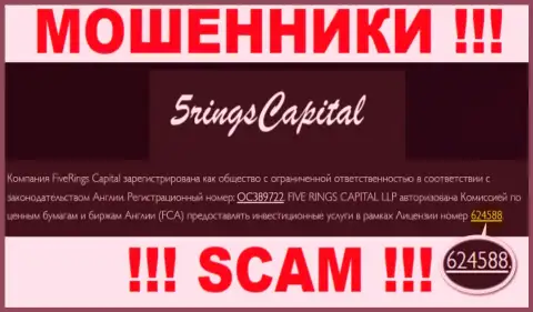 FiveRings-Capital Com опубликовали лицензию на осуществление деятельности на web-ресурсе, но это не значит, что они не МОШЕННИКИ !!!