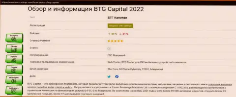 Информация про Форекс дилинговый центр BTG Capital Com на веб-сайте Forex Ratings Com