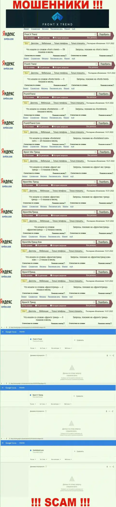 Количество online запросов по ворам Фронт Икс Тренд в интернет сети