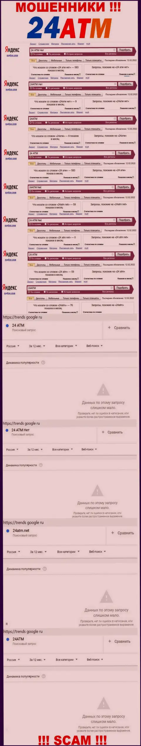 Число online запросов в поисковиках сети Интернет по бренду мошенников 24АТМ Нет