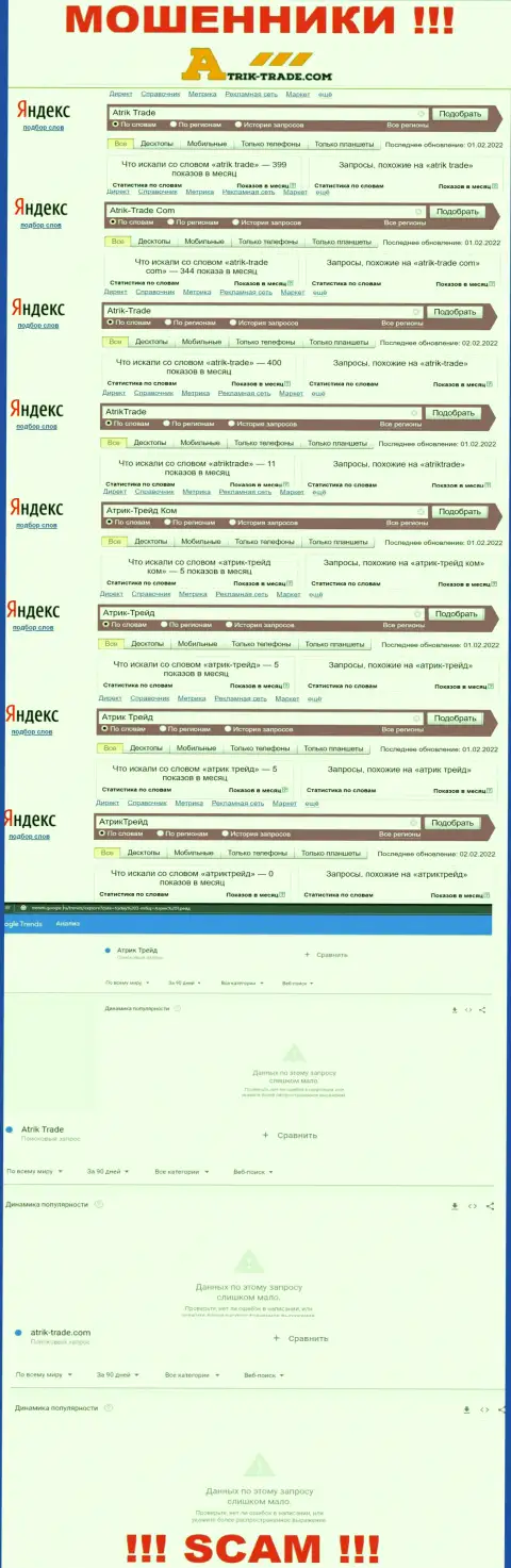 Статистические данные бренда АтрикТрейд, какое именно число онлайн запросов у этой конторы