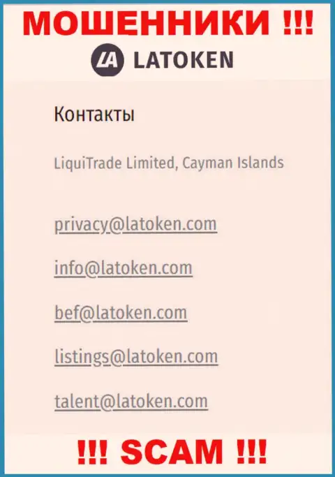 Адрес электронного ящика, который интернет мошенники Латокен Ком указали у себя на официальном сайте