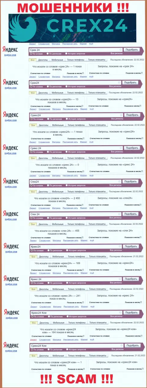 Статистика интернет-запросов в поисковиках всемирной паутины касательно шулеров Срекс24 Ком