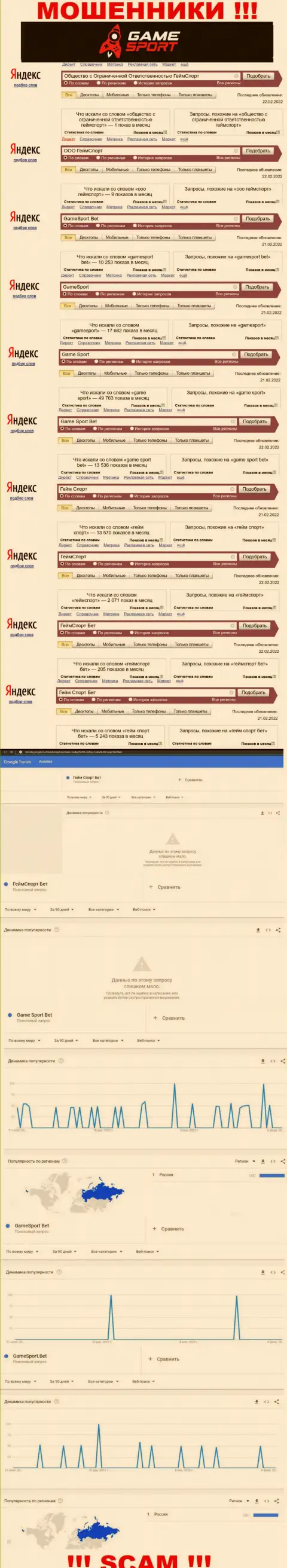 Статистические данные о запросах в поисковиках сети инфы об конторе Game Sport