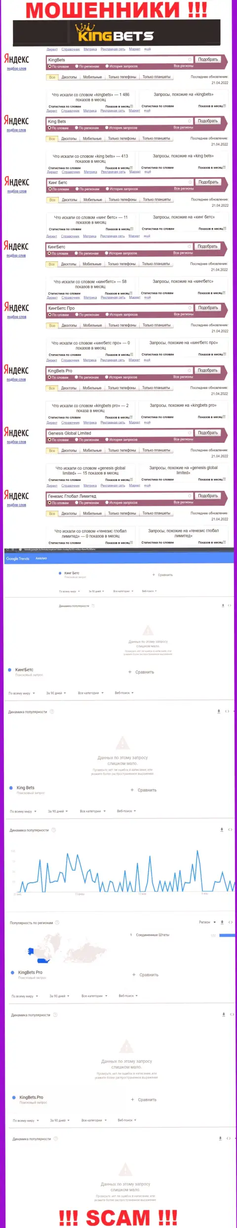 Вот такое количество запросов в интернете по ворюгам KingBets