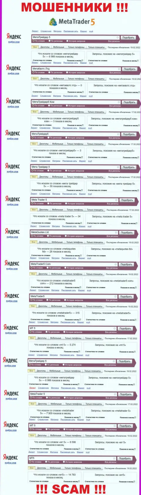 Сколько людей искало инфу об Мета Трейдер 5 - статистика online запросов по этой организации