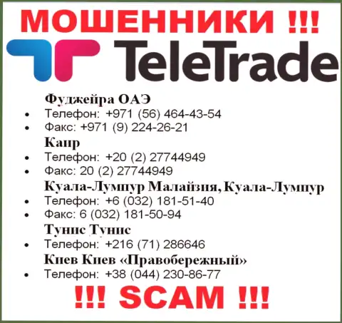 Мошенники из организации Teletrade D.J. Limited, в поисках клиентов, звонят с различных телефонных номеров