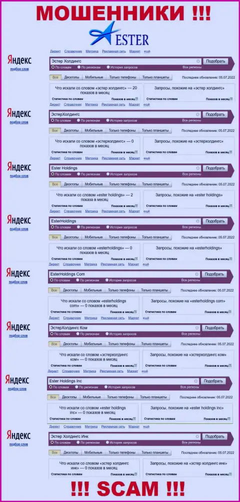 Инфа по онлайн запросам во всемирной интернет сети информации о шулерах Ester Holdings