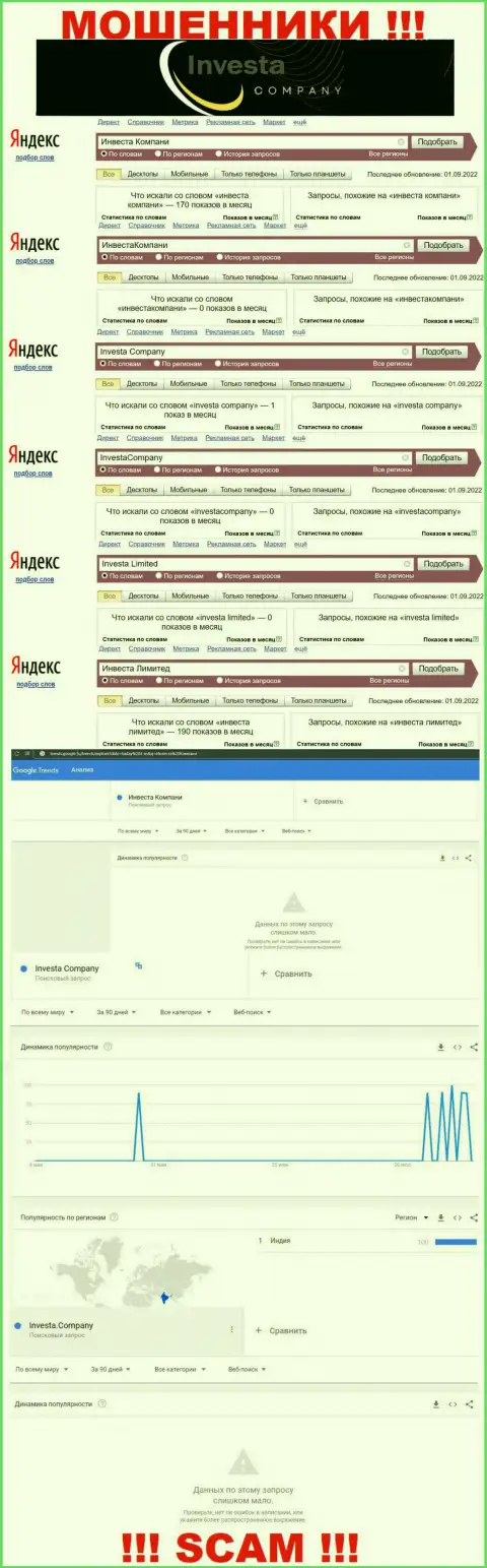 Статистические данные по брендовым онлайн-запросам по мошенникам Investa Limited в инете