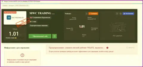 Контора MWC Trading LTD - это МОШЕННИКИ !!! Обзор манипуляций с фактами разводилова