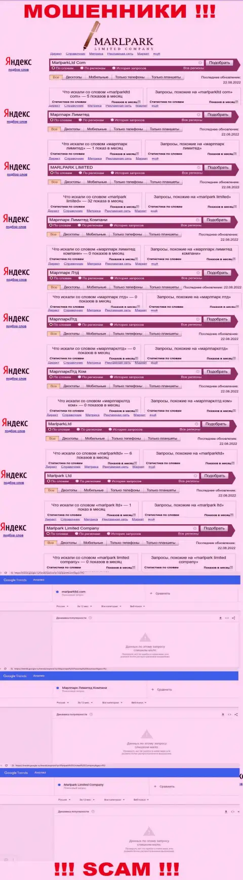 Количество брендовых онлайн запросов по мошенникам MarlparkLtd Com