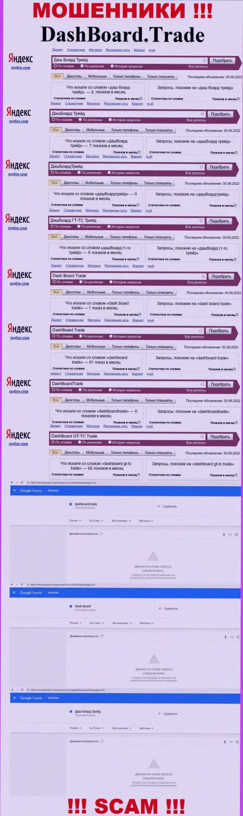 Детальный анализ онлайн запросов по жульнической компании ДашБоард ГТ-ТС Трейд